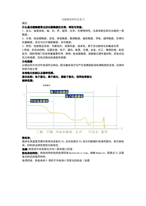 功能陶瓷材料总复习