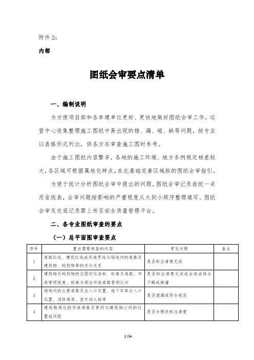 图纸会审要点清单