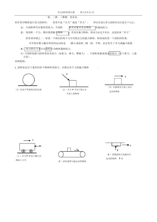 (完整word版)受力分析画图大全,推荐文档