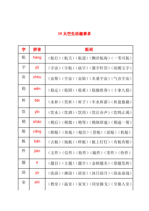 最新人教版二年级语文下册18《太空生活趣事多》组词