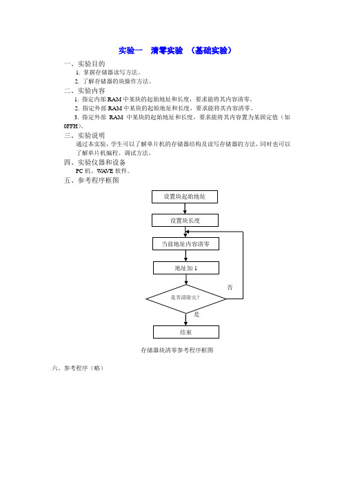 单片机实验指导书(简化版2014)