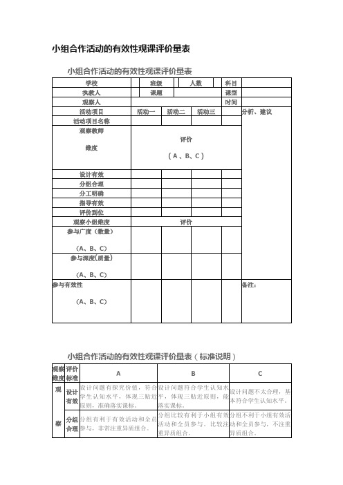 小组合作活动的有效性观课评价量表