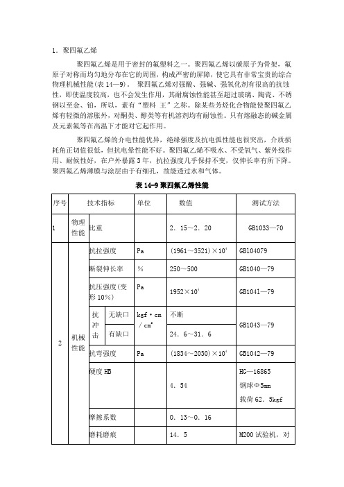 聚四氟乙烯材料力学性能参数表