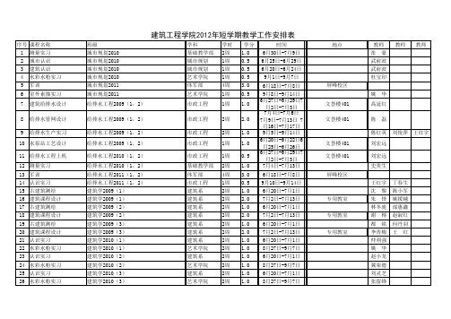 短学期安排