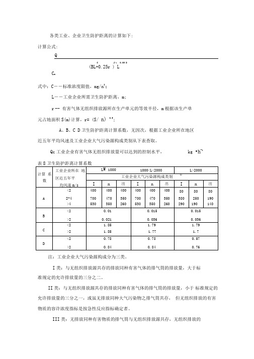 卫生防护距离计算