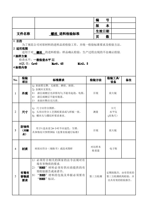 品质部螺丝进料检验标准