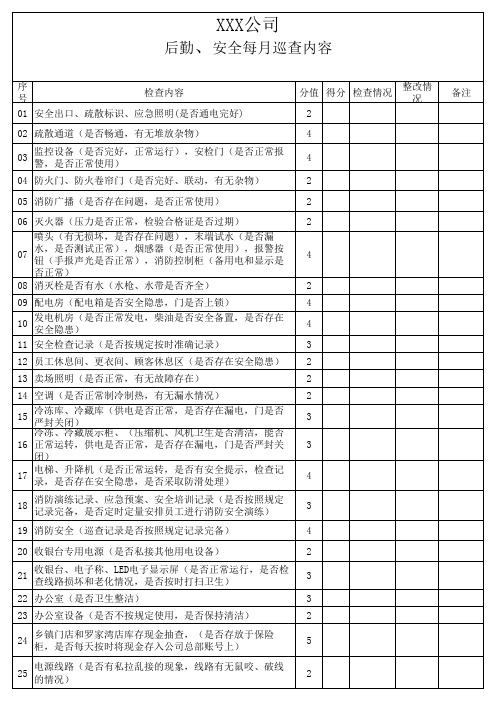 消防安全设施设备检查记录表(模板)