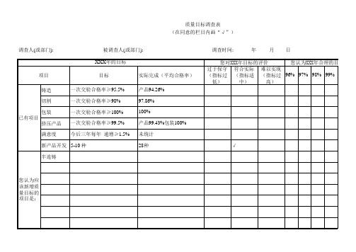 质量目标调查表