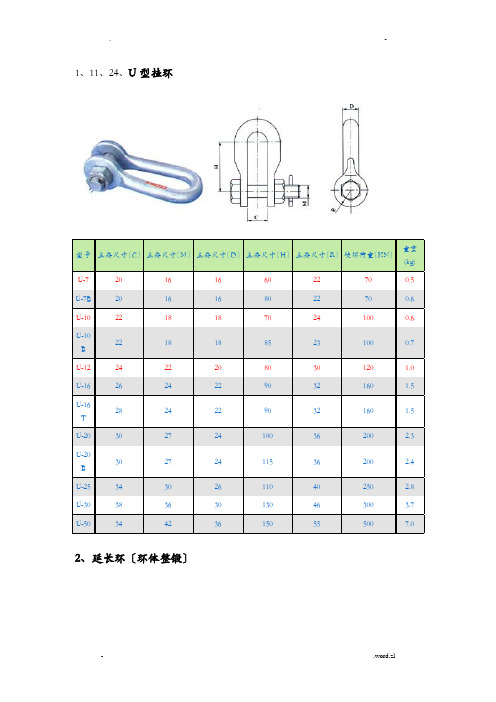 电力金具资料