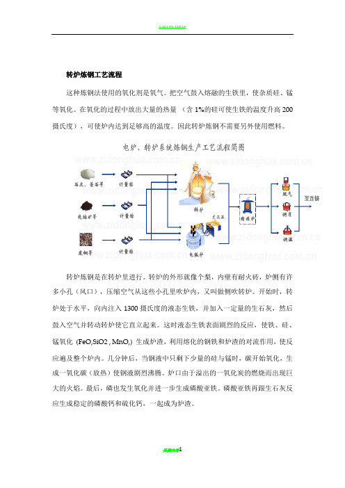 转炉炼钢工艺流程