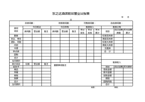 东之达酒店前台营业日报表