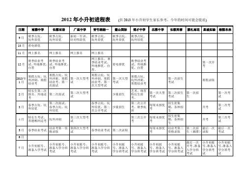 2012年小升初进程表(供参考)