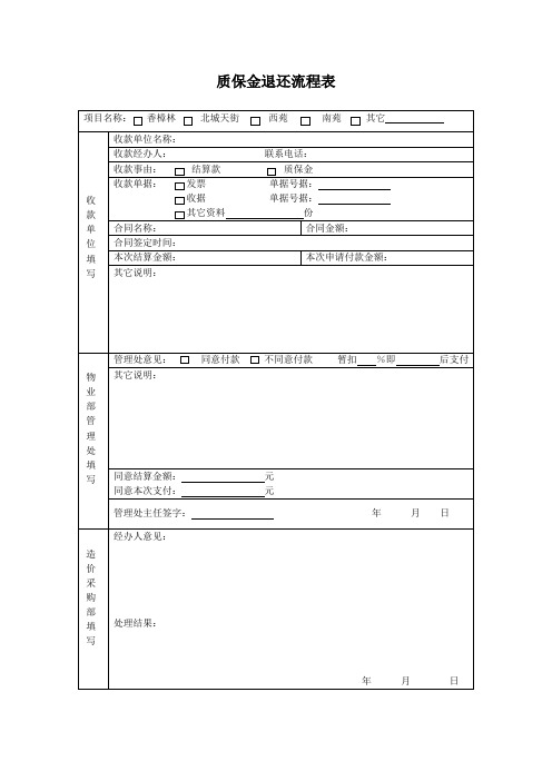 15、质保金退还流程表(新版)