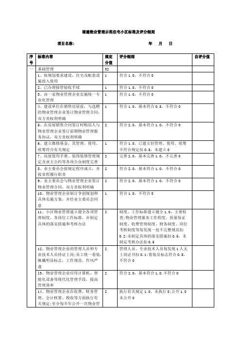 福建物业管理示范住宅小区标准及评分细则