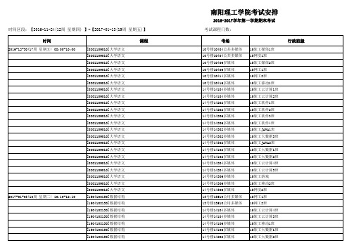 2016-2017学年第一学期期末考试安排表(草案)