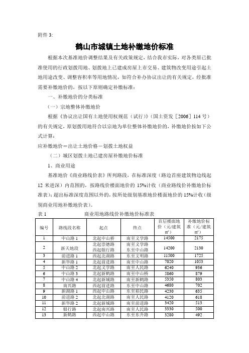 鹤山市城镇土地补缴地价标准2010