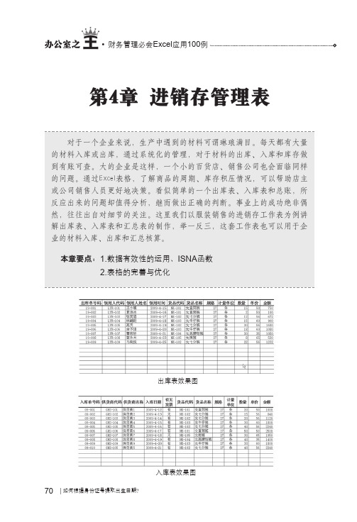 财务管理Excel之进销存管理表