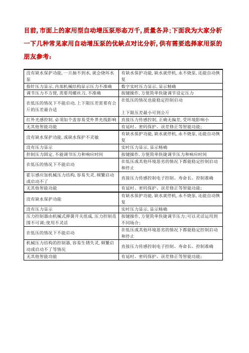 几种全自动家用增压泵自吸泵的优缺点对比分析