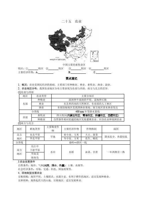 初中地理填图题--农业