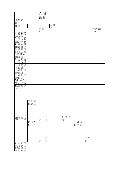 涂料自检表