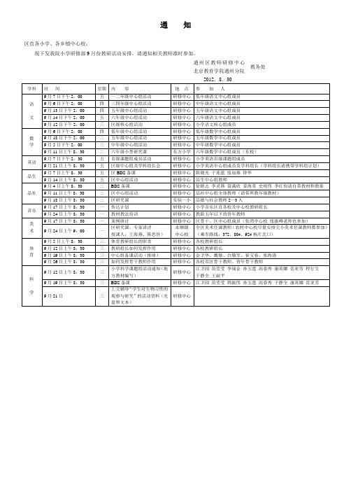 九月份进修