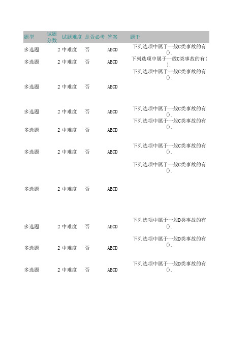 接触网轨道车司机多选题(100道)