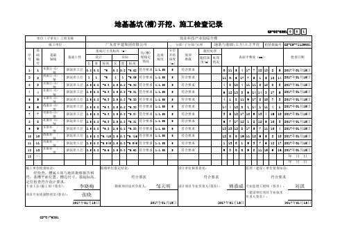 GD-C4-6351 地基基坑基槽开挖、施工检查记录