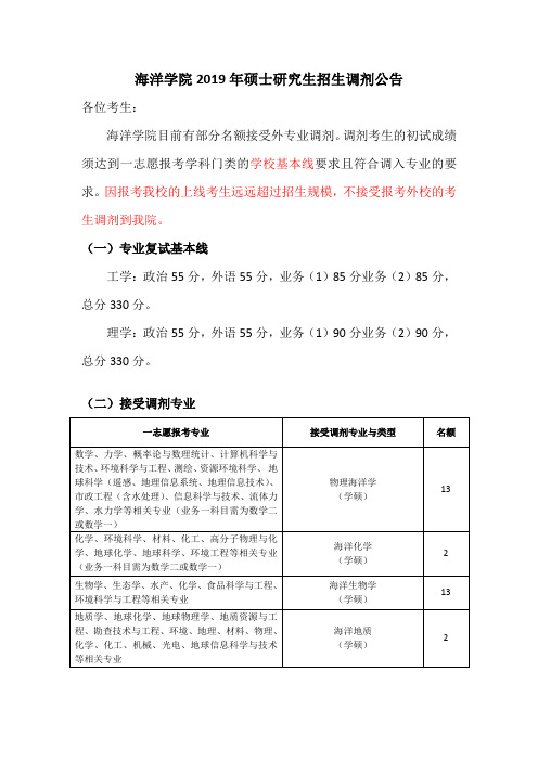 海洋学院2019年硕士研究生招生调剂公告