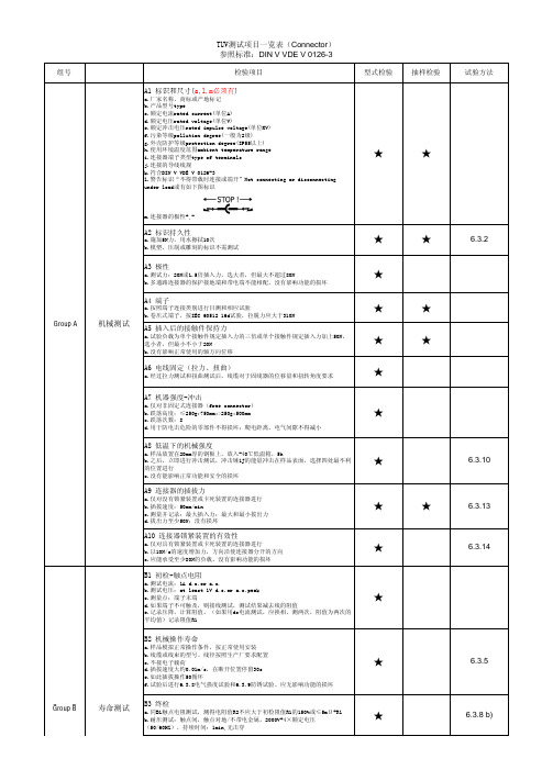 TUV测试项目一览表(Connector)