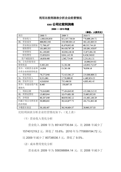 利用比较利润表分析企业经营情况