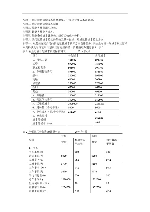 T870-运输管理(第三版_仪玉莉)-操作步骤