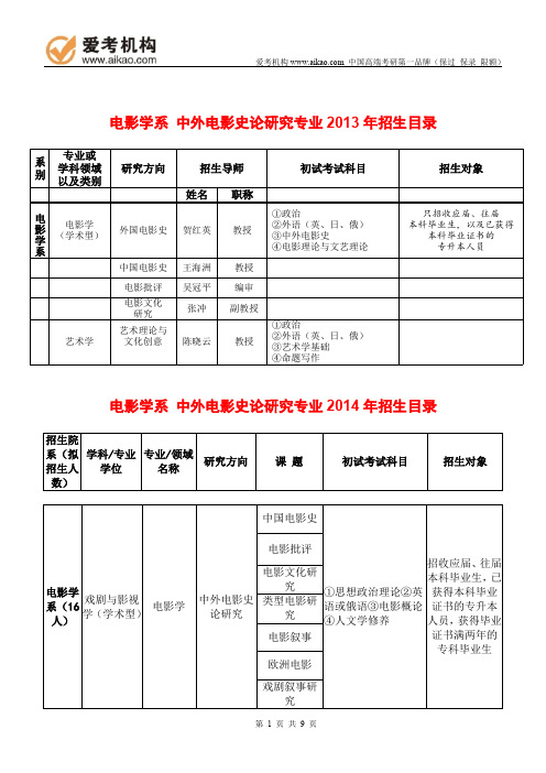 2015北京电影学院中外电影史论研究考研 招生人数 参考书 报录比 复试分数线 考研真题 考研经验 招生简章