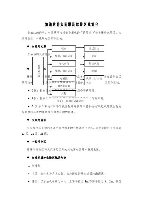 加油站防火防爆及危险区域划分