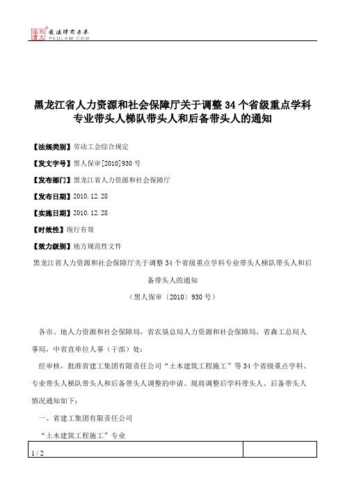 黑龙江省人力资源和社会保障厅关于调整34个省级重点学科专业带头