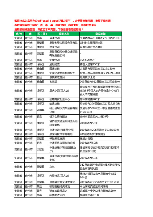 2020新版安徽省宿州市运输工商企业公司商家名录名单黄页联系电话号码地址大全1643家