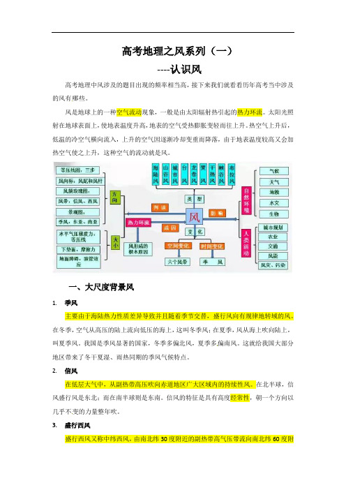 2022届高考二轮复习地理之风系列（一）---认识风