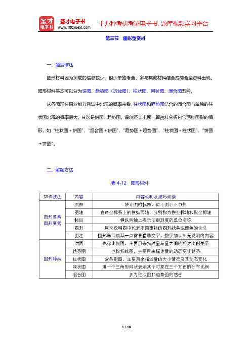 四川省农村信用社公开招聘工作人员考试综合基础知识复习全书【核心讲义】资料分析 第三节 图形型资料 【