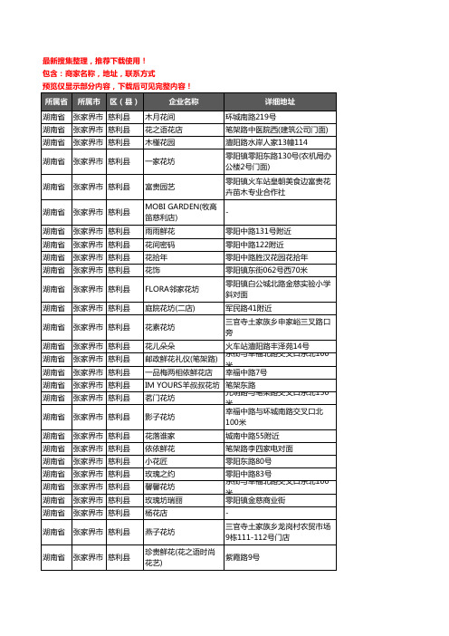 新版湖南省张家界市慈利县花卉企业公司商家户名录单联系方式地址大全32家