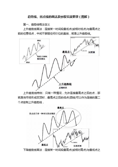 趋势线、拐点线的画法及炒股实战要领（图解）