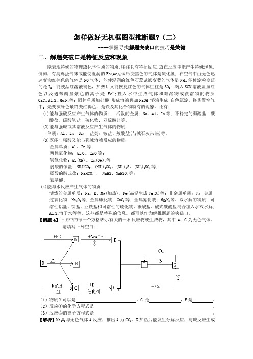 高三化学每日一读一练怎样做好无机框图型推断题？(二)(原创)