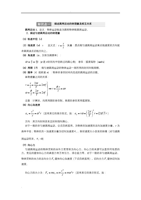 (完整版)圆周运动知识点