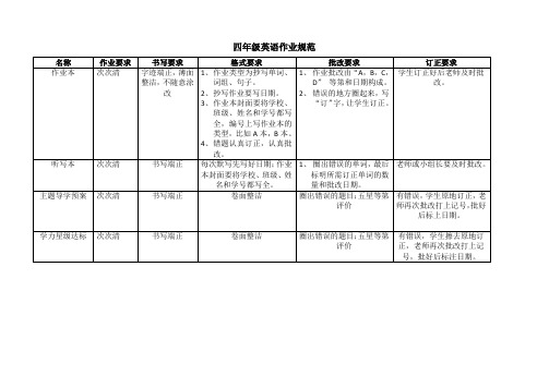 四年级英语作业规范