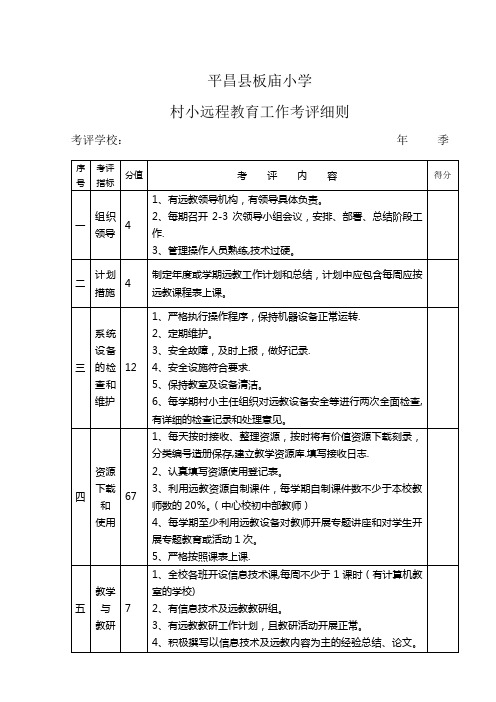 平昌县板庙小学村小考评