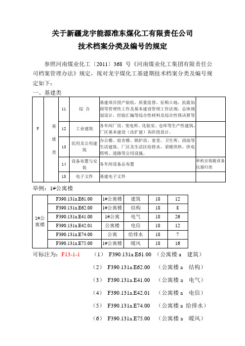 关于技术档案分类及编号的规定