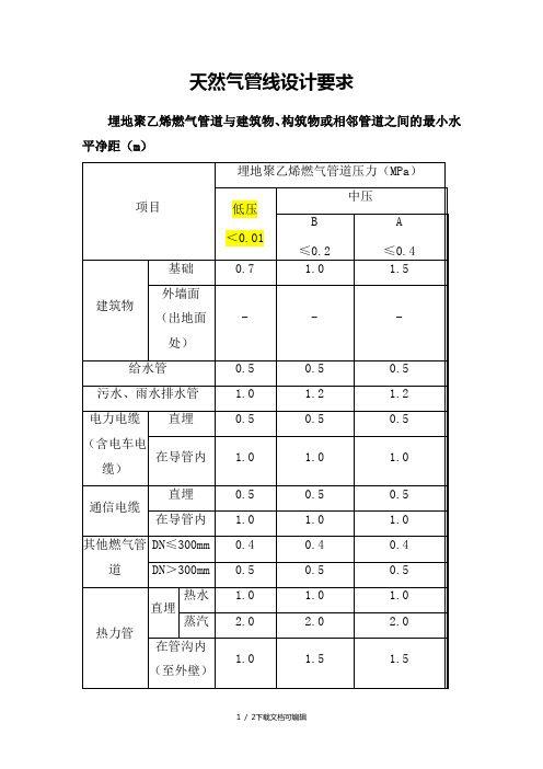 天然气管道与其他管道的间距要求