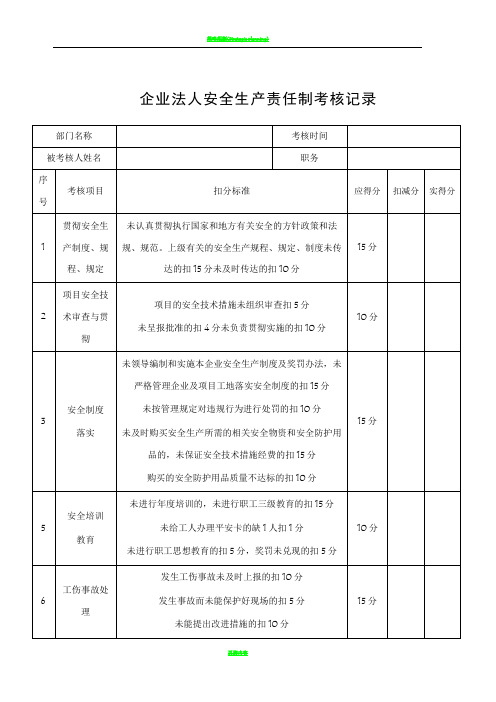 管理人员责任制考核检查表