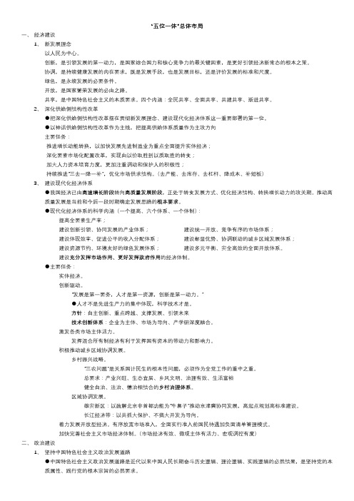 2019考研政治“五位一体”“四个全面”总机助记