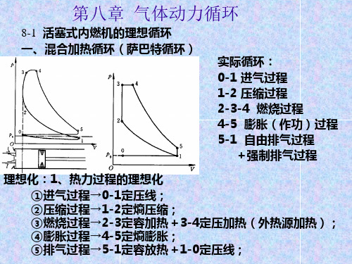 动力循环