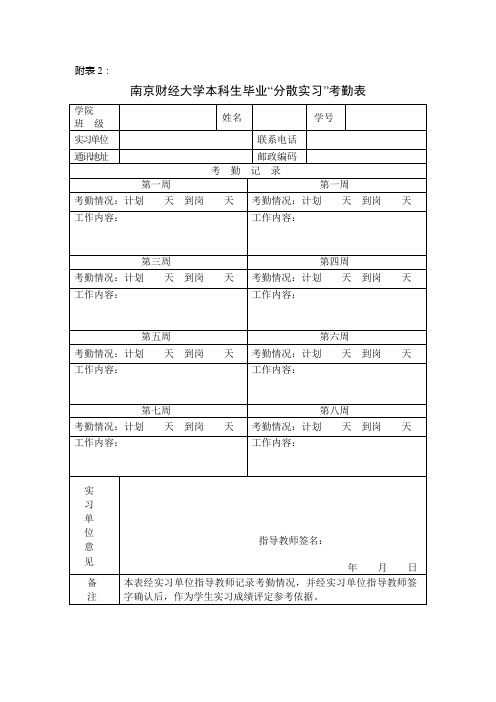 附表2南京财经大学本科生毕业“分散实习”考勤表