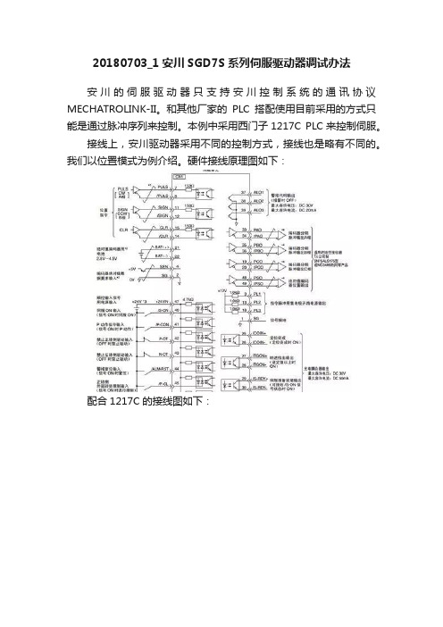 20180703_1安川SGD7S系列伺服驱动器调试办法